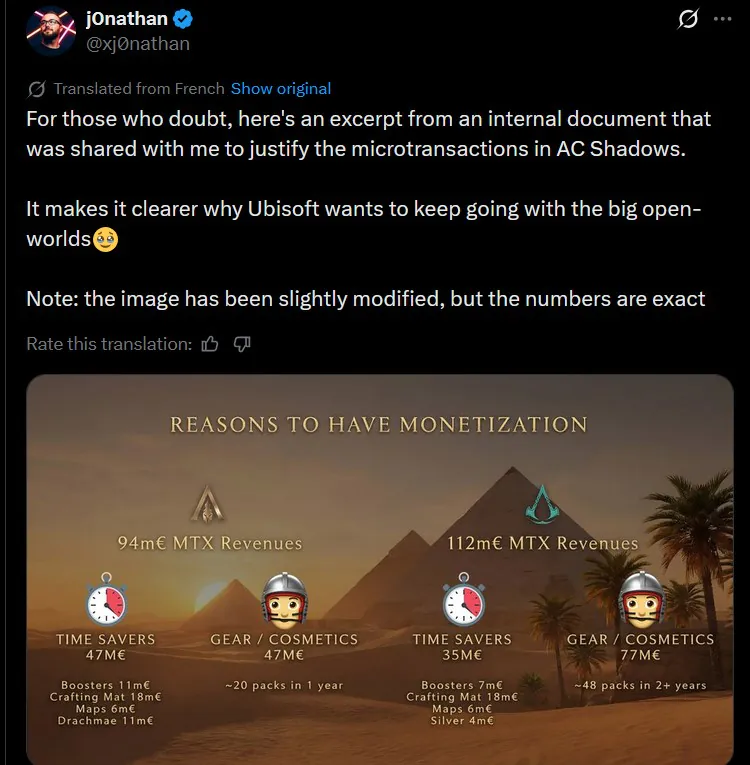 收入超2亿欧元!曝育碧《刺客信条》微交易赚疯了