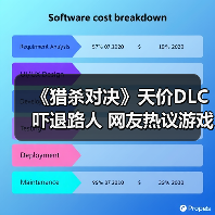 《猎杀对决》天价DLC吓退路人 网友热议游戏切割售卖（图2）
