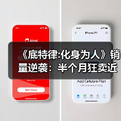 《底特律:化身为人》销量逆袭：半个月狂卖近百万套！（图2）