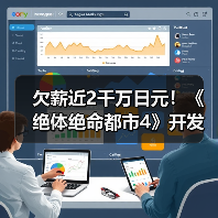 欠薪近2千万日元！《绝体绝命都市4》开发商被员工起诉（图3）