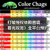 打破授权依赖困境，《暮光双龙》全平台预约正式开启！（图3）