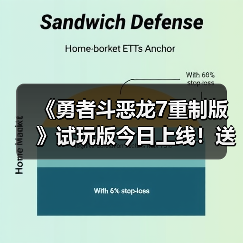 《勇者斗恶龙7重制版》试玩版今日上线！送专属外观（图2）