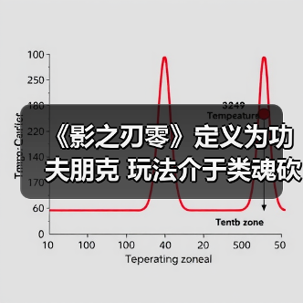 《影之刃零》定义为功夫朋克 玩法介于类魂砍杀之间(图3) 《影之刃零》定义为功夫朋克 玩法介于类魂砍杀之间(图3)