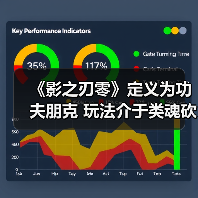 《影之刃零》定义为功夫朋克 玩法介于类魂砍杀之间(图4) 《影之刃零》定义为功夫朋克 玩法介于类魂砍杀之间(图4)