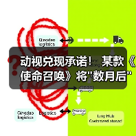 动视兑现承诺! 某款《使命召唤》将 动视兑现承诺! 某款《使命召唤》将