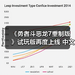 《勇者斗恶龙7重制版》试玩版再度上线 中文显示正常（图4）