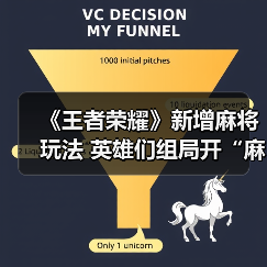 《王者荣耀》新增麻将玩法 英雄们组局开“麻”了!(图2) 《王者荣耀》新增麻将玩法 英雄们组局开“麻”了!(图2)