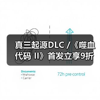 真三起源DLC /《噬血代码 II》首发立享9折!(图2) 真三起源DLC /《噬血代码 II》首发立享9折!(图2)