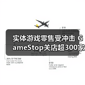 实体游戏零售受冲击 GameStop关店超300家(图3) 实体游戏零售受冲击 GameStop关店超300家(图3)