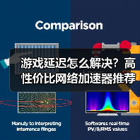 游戏延迟怎么解决?高性价比网络加速器推荐(图2) 游戏延迟怎么解决?高性价比网络加速器推荐(图2)