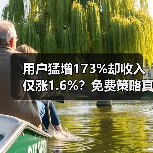 用户猛增173%却收入仅涨1.6%?免费策略真能带来盈利?(图2) 用户猛增173%却收入仅涨1.6%?免费策略真能带来盈利?(图2)