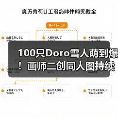 100只Doro雪人萌到爆！画师二创同人图持续输出（图2）
