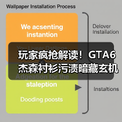 玩家疯抢解读！GTA6杰森衬衫污渍暗藏玄机？（图4）