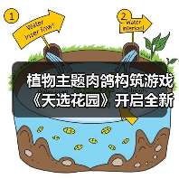植物主题肉鸽构筑游戏《天选花园》开启全新试玩,3月发售!(图2) 植物主题肉鸽构筑游戏《天选花园》开启全新试玩,3月发售!(图2)