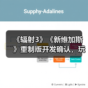 《辐射3》《新维加斯》重制版开发确认,玩家期待如何?(图2) 《辐射3》《新维加斯》重制版开发确认,玩家期待如何?(图2)