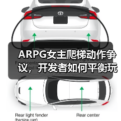 ARPG女主爬梯动作争议
