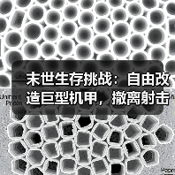 末世生存挑战:自由改造巨型机甲,撤离射击体验(图2) 末世生存挑战:自由改造巨型机甲,撤离射击体验(图2)