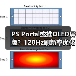 PS Portal或推OLED屏版?120Hz刷新率优化串流体验(图2) PS Portal或推OLED屏版?120Hz刷新率优化串流体验(图2)