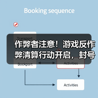作弊者注意!游戏反作弊清算行动开启,封号名单已出(图3) 作弊者注意!游戏反作弊清算行动开启,封号名单已出(图3)