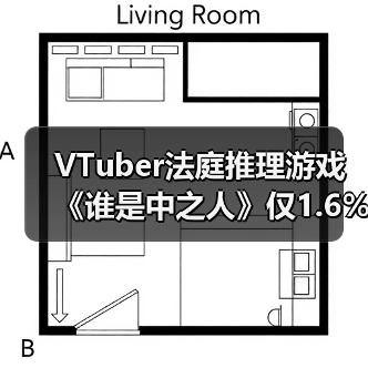 VTuber法庭推理游戏