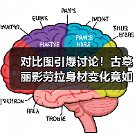 对比图引爆讨论!古墓丽影劳拉身材变化竟如此夸张?(图4) 对比图引爆讨论!古墓丽影劳拉身材变化竟如此夸张?(图4)