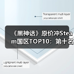 《黑神话》原价冲Steam国区TOP10:第十名竟成黑马?(图1) 《黑神话》原价冲Steam国区TOP10:第十名竟成黑马?(图1)