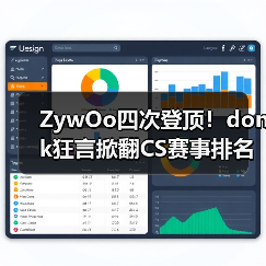 ZywOo四次登顶！donk狂言掀翻CS赛事排名大战（图2）