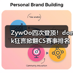 ZywOo四次登顶！