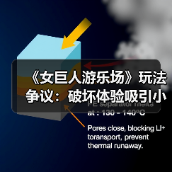 《女巨人游乐场》玩法争议：破坏体验吸引小众群体还是引发质疑？（图2）