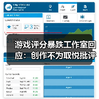 游戏评分暴跌工作室回应：创作不为取悦批评家（图3）