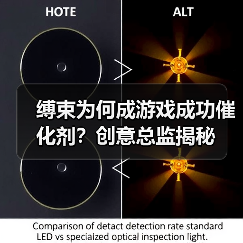 缚束为何成游戏成功催化剂？创意总监揭秘（图2）