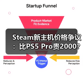 Steam新主机价格争议：比PS5 Pro贵2000？定价策略引热议（图4）