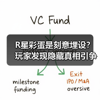 R星彩蛋是刻意埋设？