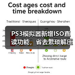 PS3模拟器新增ISO直