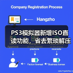 PS3模拟器新增ISO直读功能,省去繁琐解压步骤(图3) PS3模拟器新增ISO直读功能,省去繁琐解压步骤(图3)