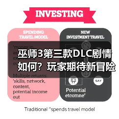 巫师3第三款DLC剧情如何？玩家期待新冒险发展（图2）
