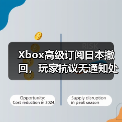Xbox高级订阅日本