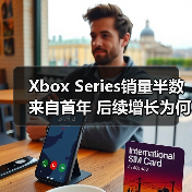 Xbox Series销量半数来自首年 后续增长为何停滞?(图3) Xbox Series销量半数来自首年 后续增长为何停滞?(图3)