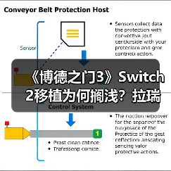 《博德之门3》Switch 2移植为何搁浅?拉瑞安:版权方合作不顺成主因(图4) 《博德之门3》Switch 2移植为何搁浅?拉瑞安:版权方合作不顺成主因(图4)