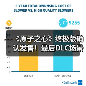《原子之心》终极版确