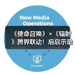 《使命召唤》×《辐射》跨界联动!后启示录地图角色限时上线(图4) 《使命召唤》×《辐射》跨界联动!后启示录地图角色限时上线(图4)