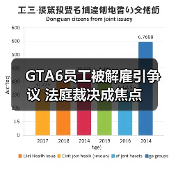 GTA6员工被解雇引争议 法庭裁决成焦点
