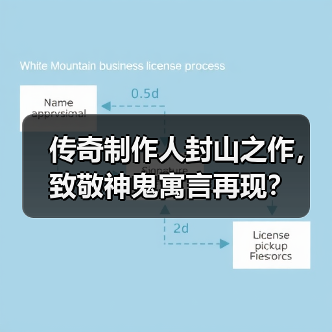 传奇制作人封山之作，