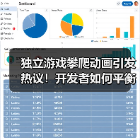 独立游戏攀爬动画引发热议！开发者如何平衡动作与互动？（图2）