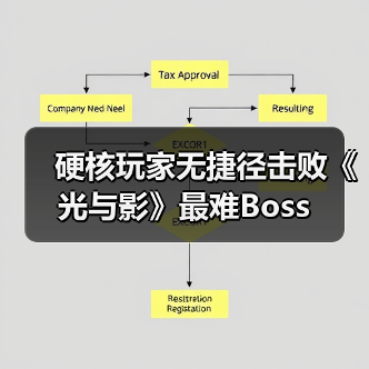 硬核玩家无捷径击败《光与影》最难Boss(图4) 硬核玩家无捷径击败《光与影》最难Boss(图4)
