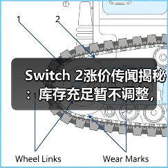Switch 2涨价传闻揭秘：库存充足暂不调整，未来如何？（图3）