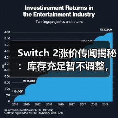 Switch 2涨价传闻揭秘：库存充足暂不调整，未来如何？（图4）