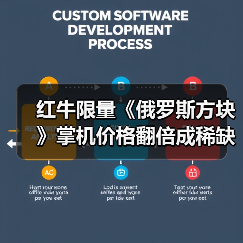 红牛限量《俄罗斯方块》掌机价格翻倍成稀缺商品（图4）