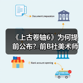 《上古卷轴6》为何提前公布？前B社美术师揭秘背后真相（图2）