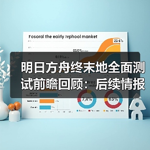 明日方舟终末地全面测试前瞻回顾：后续情报更新与预约奖励解析（图2）